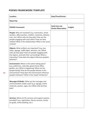 98
POEMS FRAMEWORK TEMPLATE
Location: Date/Time/Period :
Report By:
POEMS Framework
Field Visit and
Onsite Observation
Insights
People: Who are involved? (e.g. commuters, street
vendors, office workers, children, motorists, delivery
men, etc.) What roles do they play? How are the
people engaging with each other? How are they
related? What is the relationships? What is the social
context?
Objects: What artifacts are important? (e.g. bus
stops, signage, traffic lights, benches, etc.) What
roles do they play? How are people engaging with
the objects, and with their surrounding? What is
interaction? How does the object influence people’s
behavior?
Environment: Where is the action taking place?
(e.g. public bus, road side, government office,
garden, etc.) What is happening? What are the
people doing? How do the people behave in this
environment? How does the environment influence
people’s behavior? What is the mood? Ambience?
Messages & Media: What are the messages and
communication media used? (e.g. signage, online
materials, posters, apps, etc.) What roles do they
play?
Services: What are the services and support systems
provided? (e.g. registration, library services, hands-
on guide, online booking, etc.)
 