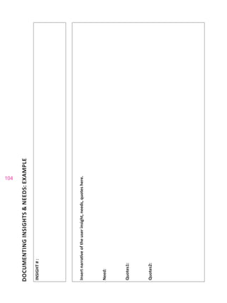 104
DOCUMENTINGINSIGHTS&NEEDS:EXAMPLE
INSIGHT#:
Insertnarrativeoftheuserinsight,needs,quoteshere.
Need:
Quotes1:
Quotes2:
 