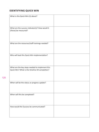120
IDENTIFYING QUICK WIN
What is this Quick Win (1) about?
What are the success indicator(s)? How would it
(these) be measured?
What are the resources/staff trainings needed?
Who will lead this Quick Win implementation?
What are the key steps needed to implement this
Quick Win? What is the timeline till completion?
When will be the status or progress update?
When will this be completed?
How would the Success be communicated?
 