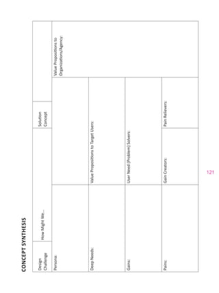 121
CONCEPTSYNTHESIS
Design
Challenge
HowMightWe...
Solution
Concept
Persona:ValuePropositionsto
Organizations/Agency:
DeepNeeds:ValuePropositionstoTargetUsers:
Gains:UserNeed(Problem)Solvers:
Pains:GainCreators:PainRelievers:
 