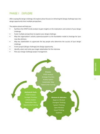 EXPLORE
3
PHASE I	 EXPLORE
After scoping the design challenge, the explore phase focuses on reframing the design challenge topic into
design opportunity from multiple perspectives.
The explore phase will help you:
•	 Synthesis the STEEP trends analysis to gain insights on the implications and context of your design
challenge.
•	 Foster multiple perspectives to explore your design challenge.
•	 Map the organization’s activity system/ecosystem as the foundation model to leverage for your
new idea delivery.
•	 Map key stakeholders to appreciate the key people who determine the success of your design
challenge
•	 Frame project (design challenge) into design opportunity
•	 Identify, select and invite your target stakeholders for the interview
•	 Plan your design challenge project management.
Methods & Tools:
STEEP Analysis
Strategic Priorities
Activity System
Stakeholder Map
Opportunity Framing
Process:
STEEP Analysis
Strategic Priorities
Activity System
Stakeholder Map
Opportunity Framing
Mindsets & Attitudes:
Beginner Mindset
Divergent Thinking
System Thinking
Open Mindset
Visual Thinking
Systhesis
 