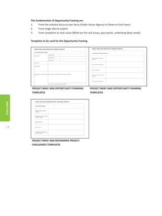 EXPLORE
14
The fundamentals of Opportunity Framing are:
1.	 From the industry focus to user focus (Public Sector Agency to Citizen or End Users)
2.	 From single idea to system
3.	 From symptoms to root cause (What are the real issues, pain points, underlying deep needs)
Templates to be used for the Opportunity Framing
PROJECT BRIEF AND OPPORTUNITY FRAMING
TEMPLATES
PROJECT BRIEF AND OPPORTUNITY FRAMING
TEMPLATES
PROJECT BRIEF AND REFRAMING PROJECT
CHALLENGES TEMPLATES
 