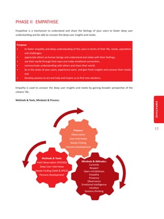 EMPATHISE
17
PHASE II	 EMPATHISE
Empathise is a mechanism to understand and share the feelings of your users to foster deep user
understanding and be able to uncover the deep user insights and needs.
Purpose:
•	 to foster empathy and deep understanding of the users in terms of their life, needs, aspirations
and challenges;
•	 appreciate others as human beings and understand and relate with their feelings;
•	 see their world through their eyes and make emotional connection;
•	 communicate understanding with others and share their world;
•	 be in the shoes of your users, experience same and gain fresh insights and uncover their needs;
and
•	 Develop passion to act and help and inspire us to find new solutions.
Empathy is used to uncover the deep user insights and needs by gaining broader perspective of the
citizens’ life.
Methods & Tools, Mindsets & Process:
Process:
Observation
User Interviews
Needs Finding
Persona Development
Methods & Tools:
Field Observation (POEMS)
Deep User Interviews
Needs Finding (SAM & SPICE)
Persona Development
Mindsets & Attitudes:
Curiosity
Respect
Open-mindedness
Empathy
Presence
Observance
Emotional intelligence
Intuition
Systems thinking
 