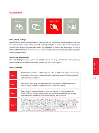 EMPATHISE
25
NEEDS FINDING
What is Needs Finding?
Needs finding is a deep human process of making sense and transforming your observations and Deep
user interviews into usable data cluster and meaningful insights to uncover the unmet needs of your
users (citizens). When conducting needs finding you are looking for patterns and relationships in terms of
SPICE and SAM (Think-Feel-Do) frameworks to uncover Insights, Aspirations, Motivations, Challenges, Pain
Points, and Deep Needs.
When to use Needs Finding?
The needs finding process is used to convert observations and deep user interviews into usable data
cluster from which meaningful insights and needs of the users are discovered.
How to Find Needs
Step 1
•	 Have the interviewer read out the interview notes to the team as a “first person” while
others capture key quotes, high and low points, and observations. The members must
capture one data per post-it
Step 2
•	 Take turns to share what you have captured on your post-its and cluster common
patterns and/or consistent issues emerging or compelling insights
Step 3
•	 Have a in-depth discussion for each cluster and examine to uncover deep USER
INSIGHTS/NEEDS. This is a deeply human process that requires you to rely on your
sensing and keep asking WHY until you uncover the real motivation.
Step 3
•	 Needs finding process is like a ‘Map Making’. You refine your ‘user-map’ as you dive
deeper and gain better understanding of your USERS. Remember that there is no right
Map and is not about finding the correct answer. It is about Mapping an emerging
picture of your Users as the team collaborate, compare and gather diverse views to
make sense of interview findings and clusters or themes. To uncover the deep user
needs, you have to first uncover the USER INSIGHTS.
 