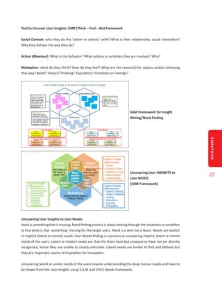 EMPATHISE
27
Tool to Uncover User Insights: SAM (Think – Feel – Do) framework
Social Context: who they do the ‘action or activity’ with? What is their relationship, social interaction?
Why they behave the way they do?
Action (Bhaviour): What is the behavior? What actions or activities they are involved? Why?
Motivation: what do they think? How do they feel? What are the reason(s) for actions and/or behaving
that way? Belief? Values? Thinking? Aspirations? Emotions or Feelings?
SAM Framework for Insight
Mining/Need Finding
Uncovering User INSIGHTS to
User NEEDS
(SAM Framework)
Uncovering User Insights to User Needs:
Need is something that is missing. Need finding process is about looking through the situations or condition
to find what is that ‘something’ missing for the target users. Need is a verb not a Noun. Needs are explicit
or implicit (latent or unmet) needs. User Needs finding is a process or uncovering implicit, latent or unmet
needs of the users. Latent or implicit needs are that the Users have but unaware or have not yet directly
recognized, hence they are unable to clearly articulate. Latent needs are harder to find and defined but
they are important source of inspiration for innovation.
Uncovering latent or unmet needs of the users require understanding the deep human needs and have to
be drawn from the User Insights using S.A.M and SPICE Needs framework.
 