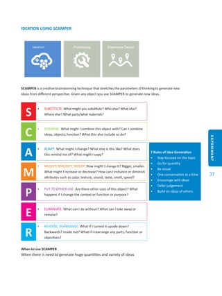 EXPERIMENT
37
IDEATION USING SCAMPER
SCAMPER is a creative brainstorming technique that stretches the parameters of thinking to generate new
ideas from different perspective. Given any object you use SCAMPER to generate new ideas.
S •	 SUBSTITUTE: What might you substitute? Who else? What else?
Where else? What parts/what materials?
C •	 COMBINE: What might I combine this object with? Can I combine
ideas, objects, function? What this also include or do?
A •	 ADAPT: What might I change? What else is this like? What does
this remind me of? What might I copy?
7 Rules of Idea Generation
•	 Stay focused on the topic
•	 Go for quantity
•	 Be visual
•	 One conservation at a time
•	 Encourage wild ideas
•	 Defer judgement
•	 Build on ideas of others
M
•	 MODIFY, MAGNIFY, MINIFY: How might I change it? Bigger, smaller.
What might I increase or decrease? How can I enhance or diminish
attributes such as color, texture, sound, taste, smell, speed?
P •	 PUT TO OTHER USE: Are there other uses of this object? What
happens if I change the context or function or purpose?
E •	 ELIMINIATE: What can I do without? What can I take away or
remove?
R
•	 REVERSE, REARRANGE: What if I turned it upside down?
Backwards? Inside out? What if I rearrange any parts, function or
objectives?
When to use SCAMPER
When there is need to generate huge quantities and variety of ideas
 