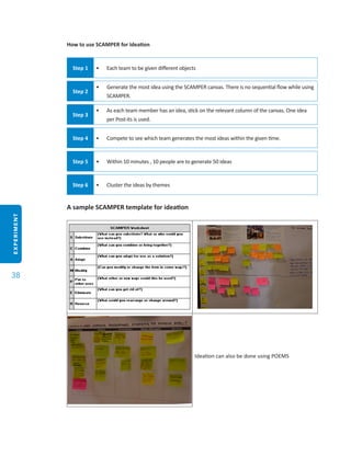 EXPERIMENT
38
How to use SCAMPER for Ideation
Step 1 •	 Each team to be given different objects
Step 2
•	 Generate the most idea using the SCAMPER canvas. There is no sequential flow while using
SCAMPER.
Step 3
•	 As each team member has an idea, stick on the relevant column of the canvas. One idea
per Post-its is used.
Step 4 •	 Compete to see which team generates the most ideas within the given time.
Step 5 •	 Within 10 minutes , 10 people are to generate 50 ideas
Step 6 •	 Cluster the ideas by themes
A sample SCAMPER template for ideation
Ideation can also be done using POEMS
 