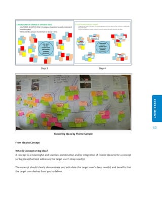 EXPERIMENT
43
Step 3 Step 4
Clustering Ideas by Theme Sample
From Idea to Concept
What is Concept or Big Idea?
A concept is a meaningful and seamless combination and/or integration of related ideas to for a concept
(or big idea) that best addresses the target user’s deep need(s).
The concept should clearly demonstrate and articulate the target user’s deep need(s) and benefits that
the target user desires from you to deliver.
 