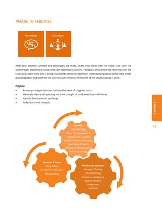 ENGAGE
51
PHASE IV ENGAGE
After your solution concept and prototypes are ready, share your ideas with the users. Give user the
walkthrough experience using ideal user experience journey. Feedback and comments from the user are
taken with open mind and is being reviewed to come to a common understanding about which idea works
and which does not work for the user and why?Finally refinement of the solution ideas is done.
Purpose
•	 Ensure prototype solution matches the need of targeted users.
•	 Generate ideas that you may not have thought of. and weed out misfit ideas
•	 Identify blind-spots in our ideas.
•	 To fail early and cheaply.
Methods & Tools:
Story Telling
Co-Creation with Users
Storyboarding
Process:
Storyboarding
Share the Storyboard &
Prototype (Co-creation)
Collect Feedback from Users
Team Debrief Session
Refining and Finalizing the
Solution Concept
Mindsets & Attitudes:
Divergent Thinking
Visual Thinking
Emotional Intelligence
System Thinking
Imagination
Synthesis
 