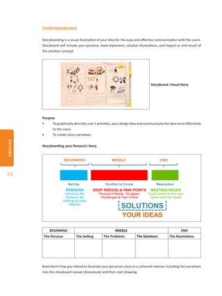 ENGAGE
54
STORYBOARDING
Storyboarding is a visual illustration of your idea for the easy and effective communication with the users.
Storyboard will include your persona, need statement, solution illustrations, and impact or end result of
the solution concept.
Storyboard: Visual Story
Purpose
•	 To graphically describe user’s activities, your design idea and communicate the idea more effectively
to the users.
•	 To create story narratives
Storyboarding your Persona’s Story
BEGINNING MIDDLE END
The Persona The Setting The Problems The Solutions The Resolutions
         
Brainstorm how you intend to illustrate your persona’s story in a coherent manner including the narratives
into the storyboard canvas [Annexture] and then start drawing.
 