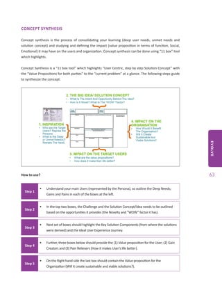 EVOLVE
63
CONCEPT SYNTHESIS
Concept synthesis is the process of consolidating your learning (deep user needs, unmet needs and
solution concept) and studying and defining the impact (value proposition in terms of function, Social,
Emotional) it may have on the users and organization. Concept synthesis can be done using “11 box” tool
which highlights.
Concept Synthesis is a “11 box tool” which highlights “User Centric, step by step Solution Concept” with
the “Value Propositions for both parties” to the “current problem” at a glance. The following steps guide
to synthesize the concept:
How to use?
Step 1
•	 Understand your main Users (represented by the Persona), so outline the Deep Needs;
Gains and Pains in each of the boxes at the left.
Step 2
•	 In the top two boxes, the Challenge and the Solution Concept/idea needs to be outlined
based on the opportunities it provides (the Novelty and “WOW” factor it has).
Step 3
•	 Next set of boxes should highlight the Key Solution Components (from where the solutions
were derived) and the Ideal User Experience Journey.
Step 4
•	 Further, three boxes below should provide the (1) Value proposition for the User; (2) Gain
Creators and (3) Pain Relievers (How it makes User’s life better).
Step 5
•	 On the Right hand side the last box should contain the Value proposition for the
Organization (Will it create sustainable and viable solutions?).
 