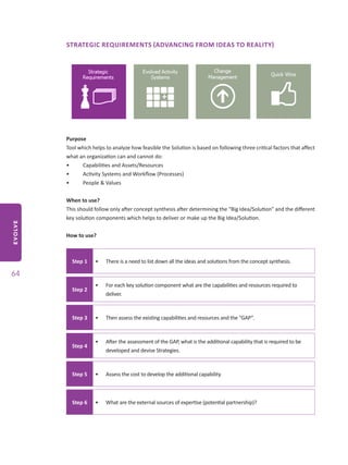 EVOLVE
64
STRATEGIC REQUIREMENTS (ADVANCING FROM IDEAS TO REALITY)
Purpose
Tool which helps to analyze how feasible the Solution is based on following three critical factors that affect
what an organization can and cannot do:
•	 Capabilities and Assets/Resources
•	 Activity Systems and Workflow (Processes)
•	 People & Values
When to use?
This should follow only after concept synthesis after determining the “Big Idea/Solution” and the different
key solution components which helps to deliver or make up the Big Idea/Solution.
How to use?
Step 1 •	 There is a need to list down all the ideas and solutions from the concept synthesis.
Step 2
•	 For each key solution component what are the capabilities and resources required to
deliver.
Step 3 •	 Then assess the existing capabilities and resources and the “GAP”.
Step 4
•	 After the assessment of the GAP, what is the additional capability that is required to be
developed and devise Strategies.
Step 5 •	 Assess the cost to develop the additional capability.
Step 6 •	 What are the external sources of expertise (potential partnership)?
 