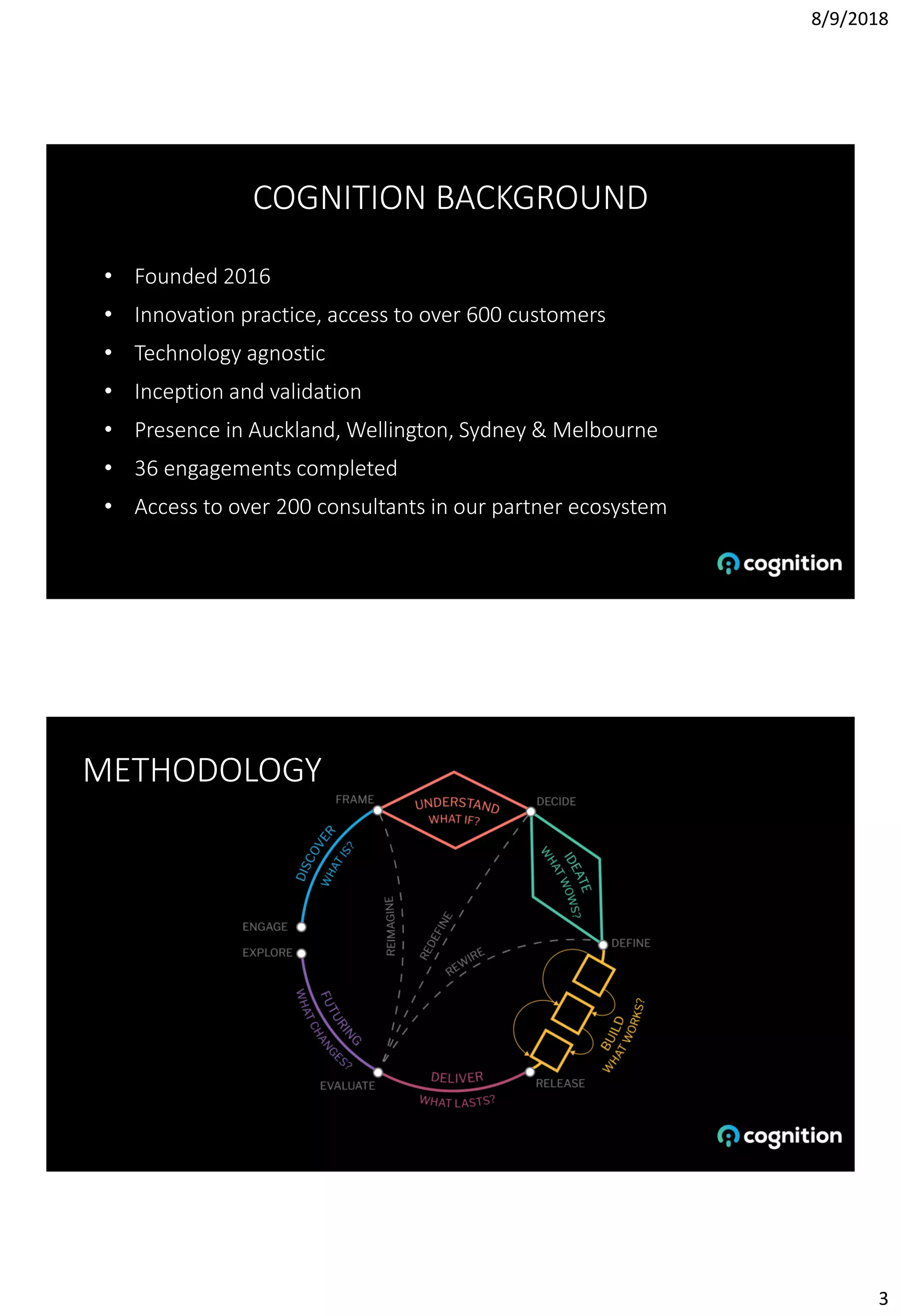 8/9/2018
3
COGNITION BACKGROUND
• Founded 2016
• Innovation practice, access to over 600 customers
• Technology agnostic
• Inception and validation
• Presence in Auckland, Wellington, Sydney & Melbourne
• 36 engagements completed
• Access to over 200 consultants in our partner ecosystem
METHODOLOGY
 