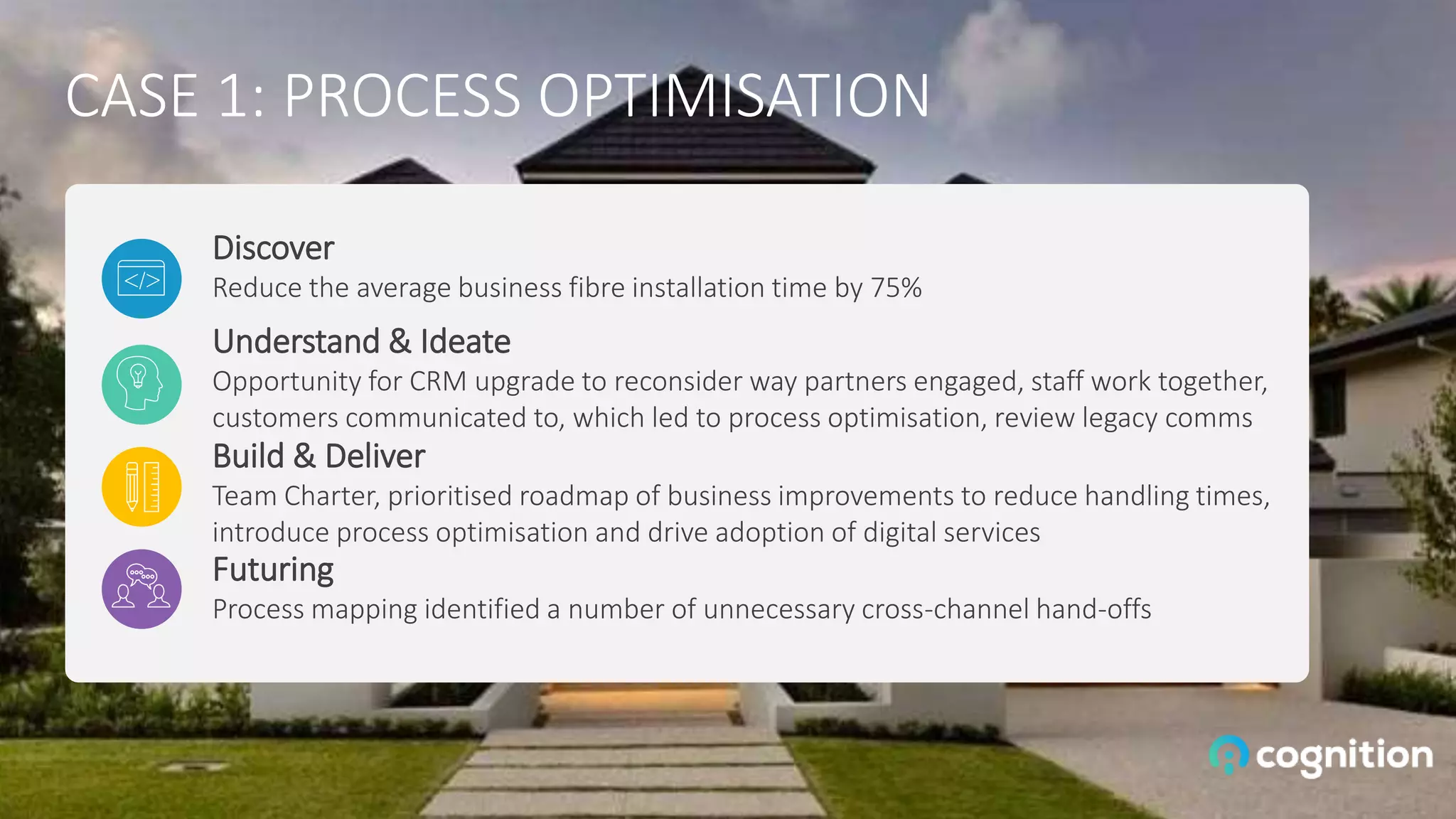 CASE 1: PROCESS OPTIMISATION
Futuring
Process mapping identified a number of unnecessary cross-channel hand-offs
Build & Deliver
Team Charter, prioritised roadmap of business improvements to reduce handling times,
introduce process optimisation and drive adoption of digital services
Understand & Ideate
Opportunity for CRM upgrade to reconsider way partners engaged, staff work together,
customers communicated to, which led to process optimisation, review legacy comms
Discover
Reduce the average business fibre installation time by 75%
 