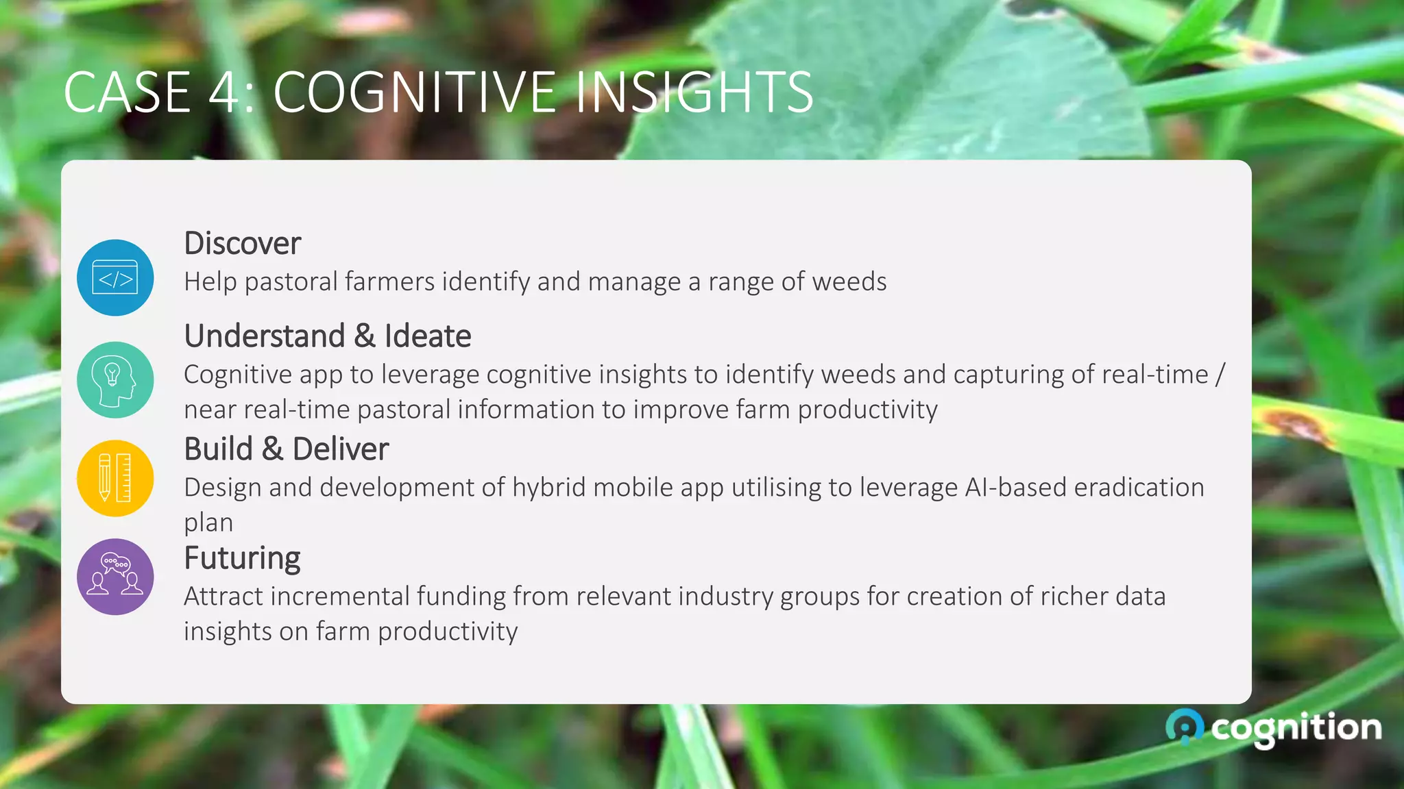 CASE 4: COGNITIVE INSIGHTS
Futuring
Attract incremental funding from relevant industry groups for creation of richer data
insights on farm productivity
Build & Deliver
Design and development of hybrid mobile app utilising to leverage AI-based eradication
plan
Understand & Ideate
Cognitive app to leverage cognitive insights to identify weeds and capturing of real-time /
near real-time pastoral information to improve farm productivity
Discover
Help pastoral farmers identify and manage a range of weeds
 