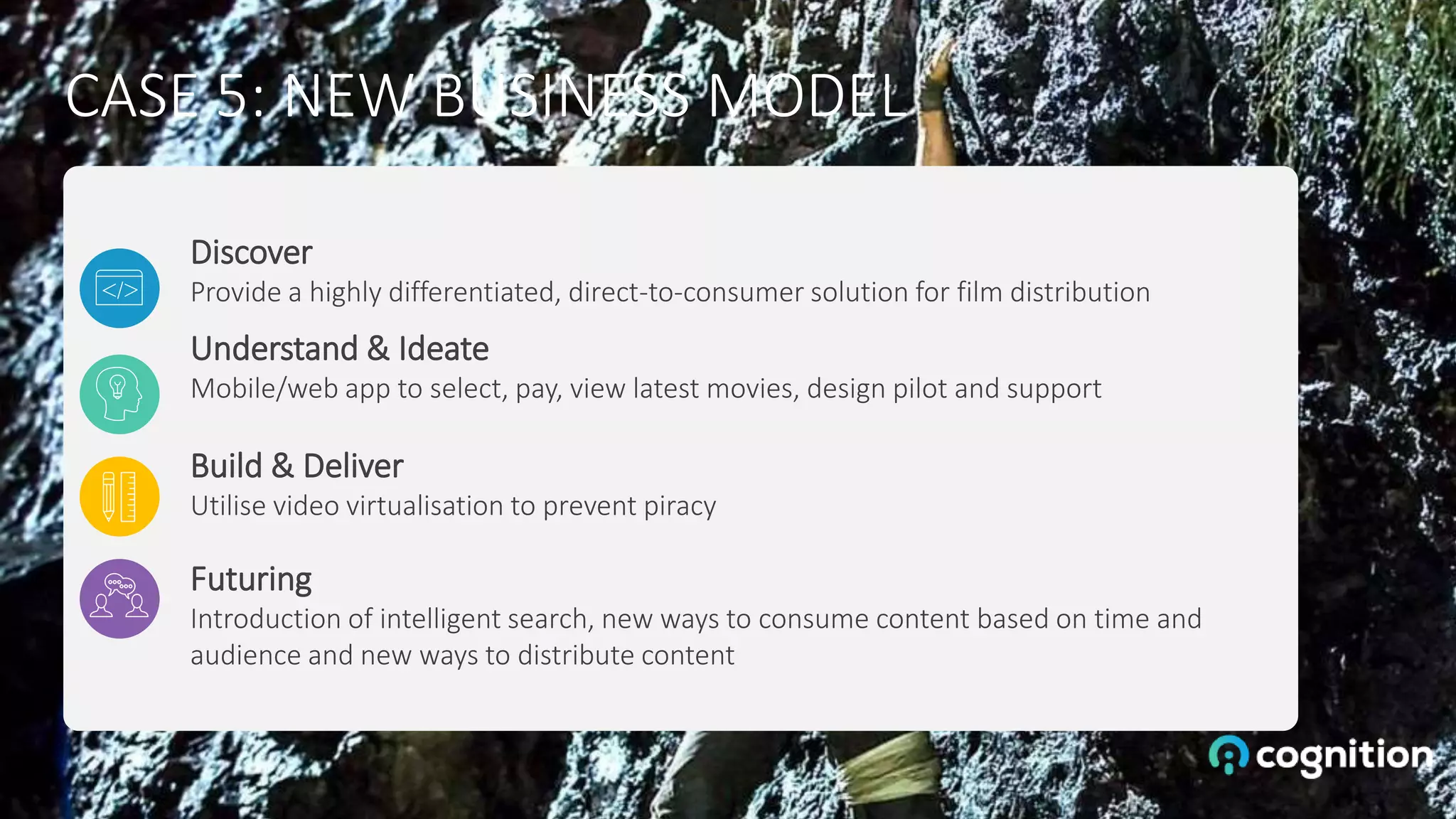 CASE 5: NEW BUSINESS MODEL
Futuring
Introduction of intelligent search, new ways to consume content based on time and
audience and new ways to distribute content
Build & Deliver
Utilise video virtualisation to prevent piracy
Understand & Ideate
Mobile/web app to select, pay, view latest movies, design pilot and support
Discover
Provide a highly differentiated, direct-to-consumer solution for film distribution
 
