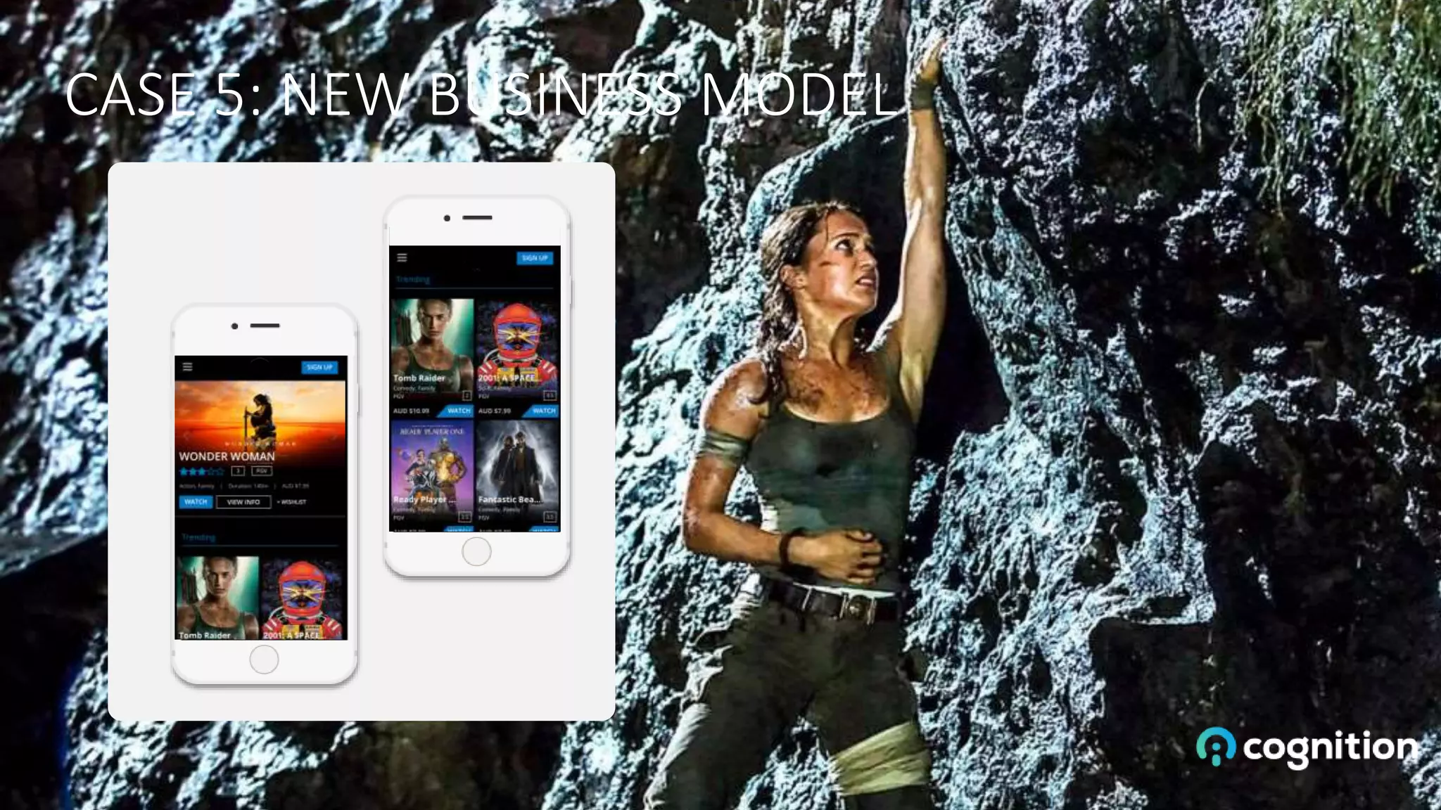 CASE 5: NEW BUSINESS MODEL
 