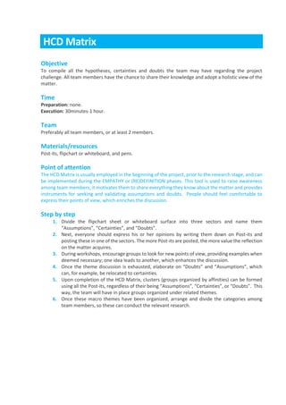 Hcd Examples Design Thinking Toolkit - ENGLISH Version.pdf