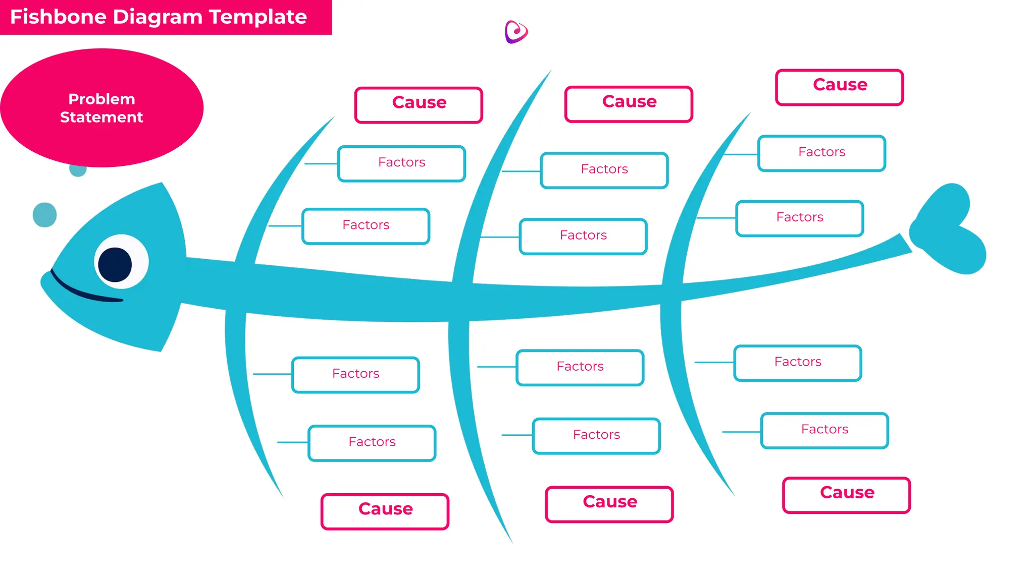 Fishbone Diagram Template
Factors
Factors
Factors
Factors
Factors
Factors
Factors
Factors
Factors
Factors
Cause Cause
Cause
Cause
Cause
Problem
Statement
Factors
Factors
Cause
 