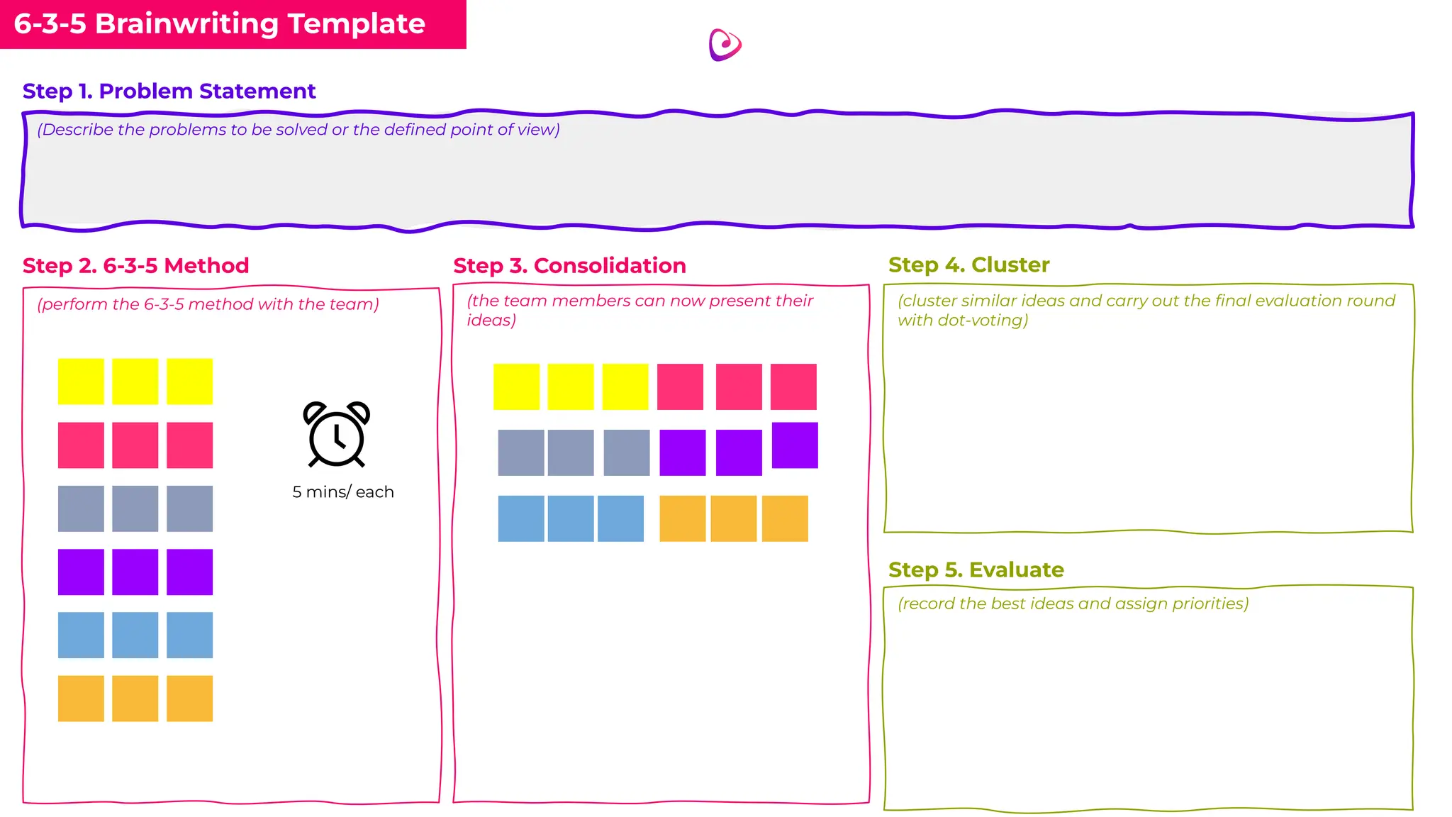 6-3-5 Brainwriting Template
Step 1. Problem Statement
(Describe the problems to be solved or the deﬁned point of view)
Step 2. 6-3-5 Method
(perform the 6-3-5 method with the team)
Step 3. Consolidation
(the team members can now present their
ideas)
Step 4. Cluster
(cluster similar ideas and carry out the ﬁnal evaluation round
with dot-voting)
(record the best ideas and assign priorities)
Step 5. Evaluate
5 mins/ each
 