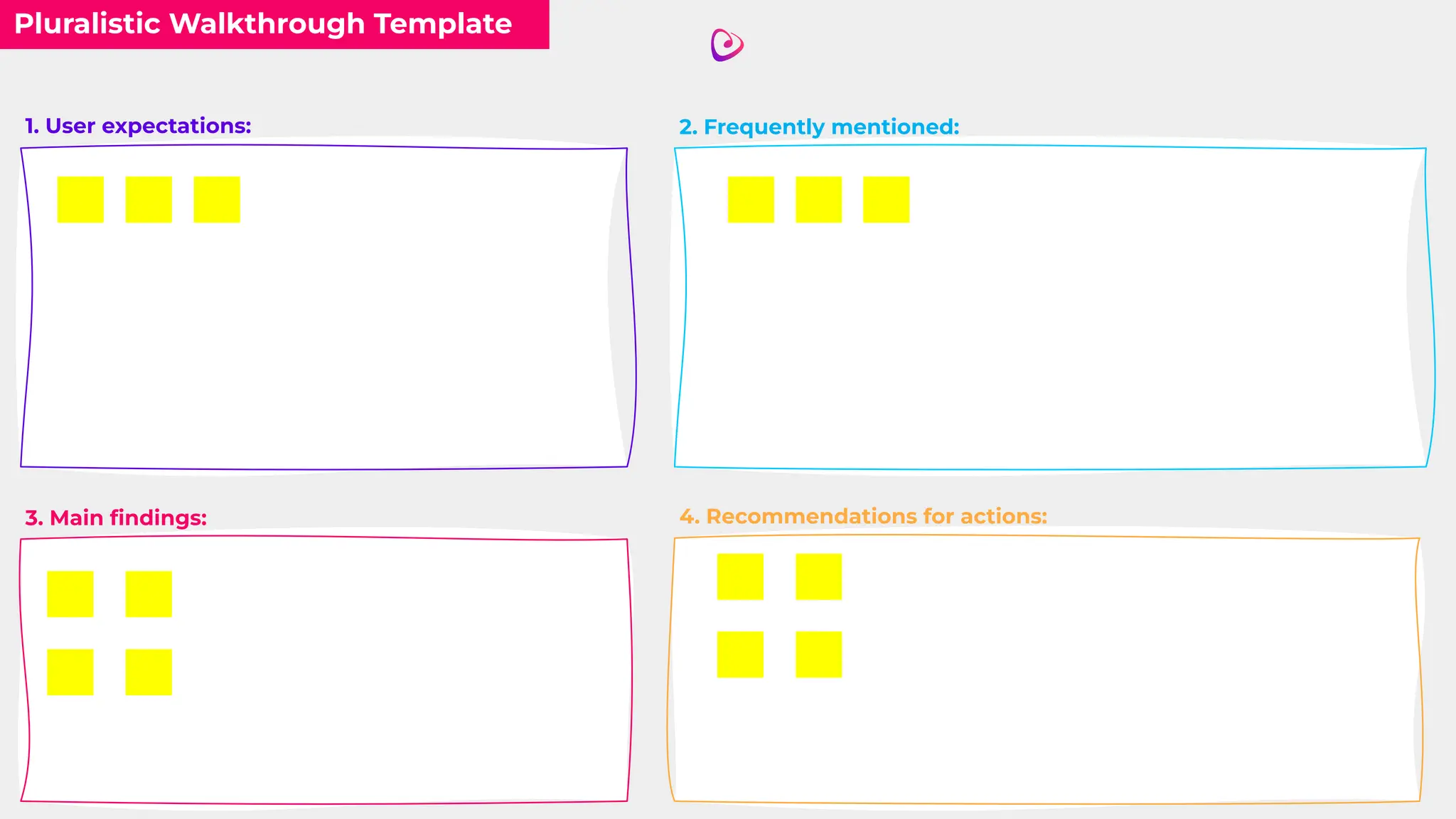 Pluralistic Walkthrough Template
1. User expectations:
3. Main ﬁndings:
2. Frequently mentioned:
4. Recommendations for actions:
 