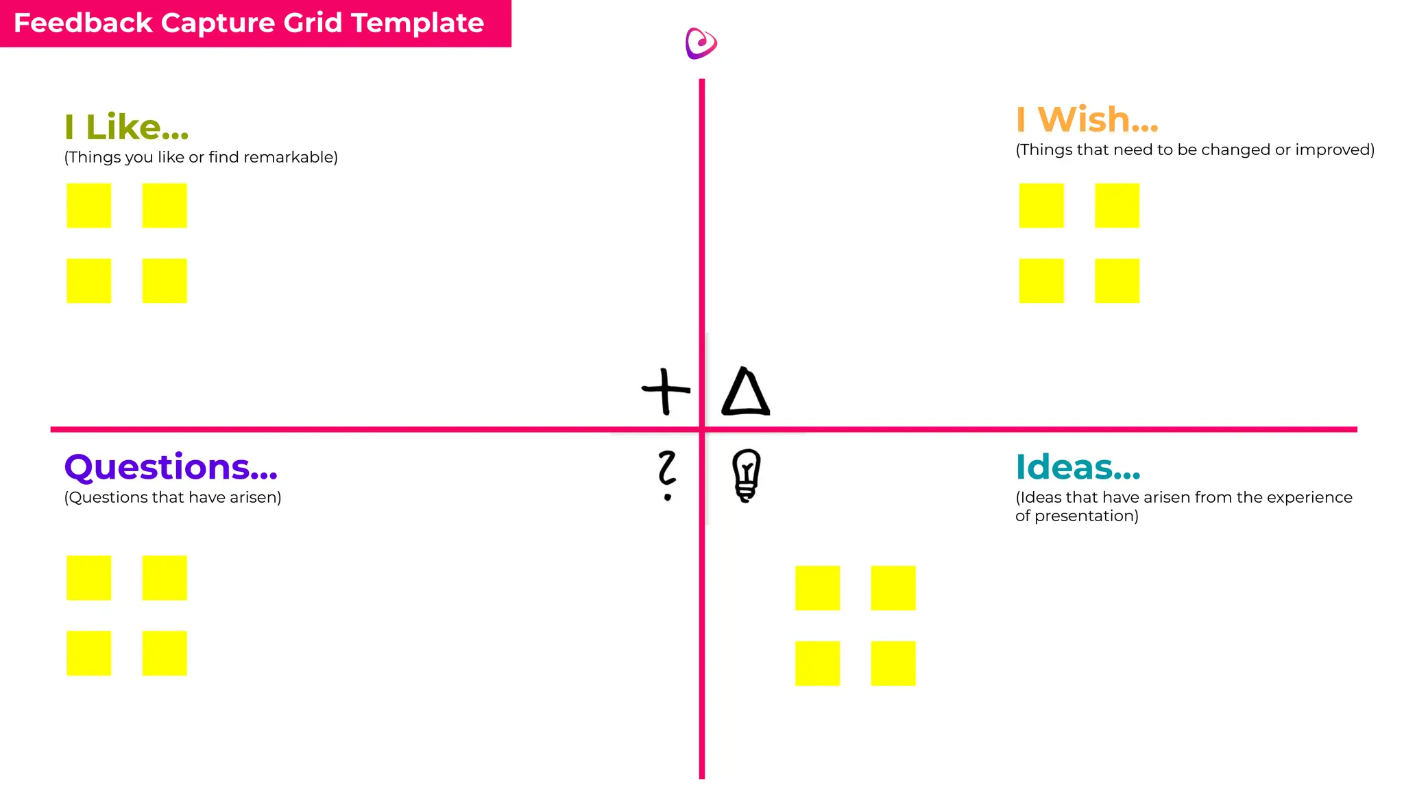 Feedback Capture Grid Template
I Like…
(Things you like or ﬁnd remarkable)
I Wish…
(Things that need to be changed or improved)
Ideas…
(Ideas that have arisen from the experience
of presentation)
Questions…
(Questions that have arisen)
 