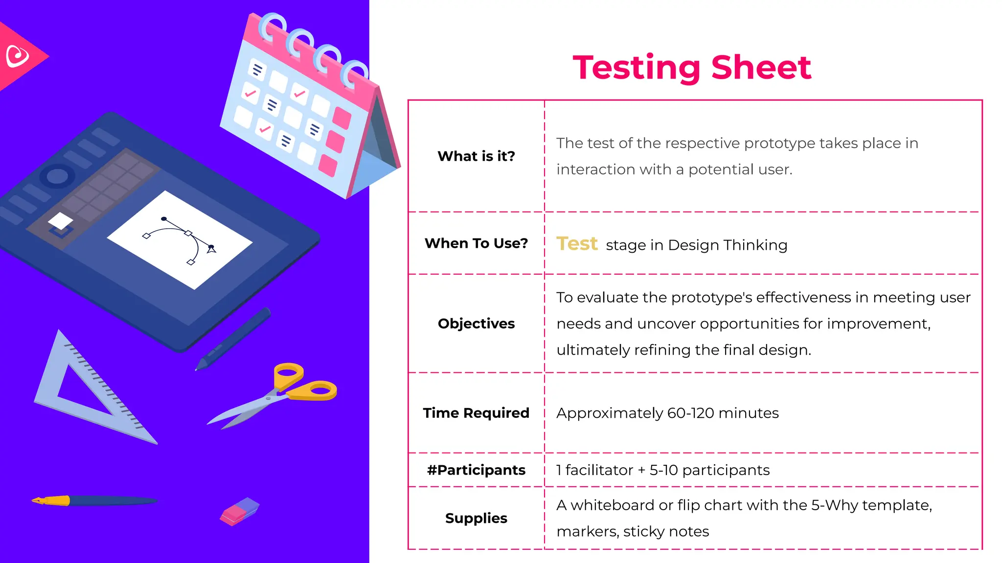 Testing Sheet
What is it?
The test of the respective prototype takes place in
interaction with a potential user.
When To Use? Test stage in Design Thinking
Objectives
To evaluate the prototype's effectiveness in meeting user
needs and uncover opportunities for improvement,
ultimately reﬁning the ﬁnal design.
Time Required Approximately 60-120 minutes
#Participants 1 facilitator + 5-10 participants
Supplies
A whiteboard or ﬂip chart with the 5-Why template,
markers, sticky notes
 