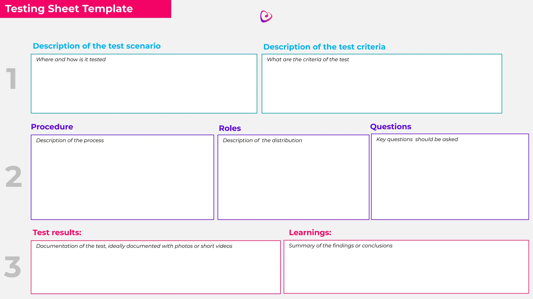 Testing Sheet Template
Description of the test scenario
Where and how is it tested
Description of the test criteria
What are the criteria of the test
Procedure
Description of the process
Roles
Description of the distribution
Questions
Key questions should be asked
Test results:
Documentation of the test, ideally documented with photos or short videos
Learnings:
Summary of the ﬁndings or conclusions
1
2
3
 