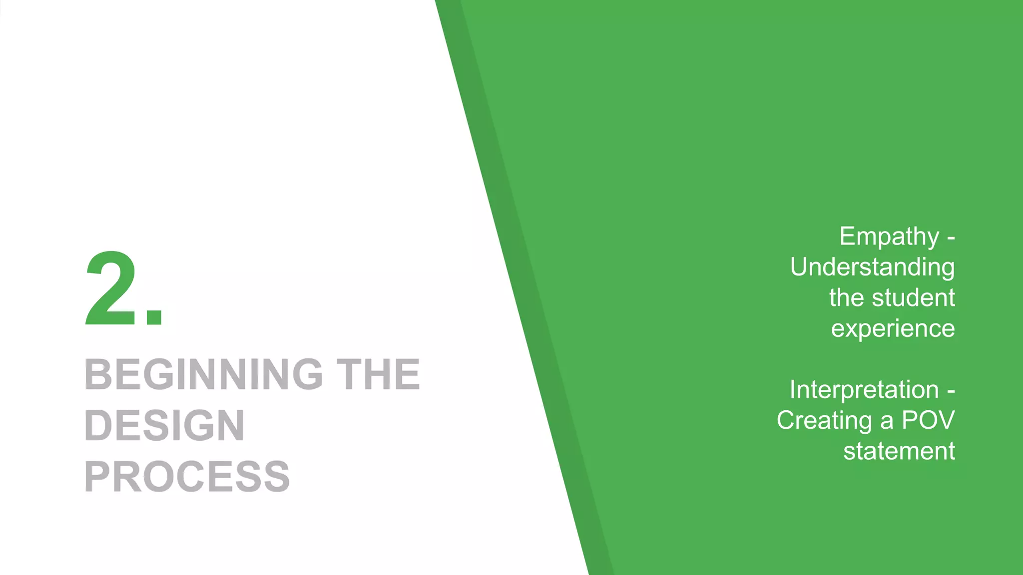 2.
BEGINNING THE
DESIGN
PROCESS
Empathy -
Understanding
the student
experience
Interpretation -
Creating a POV
statement
 
