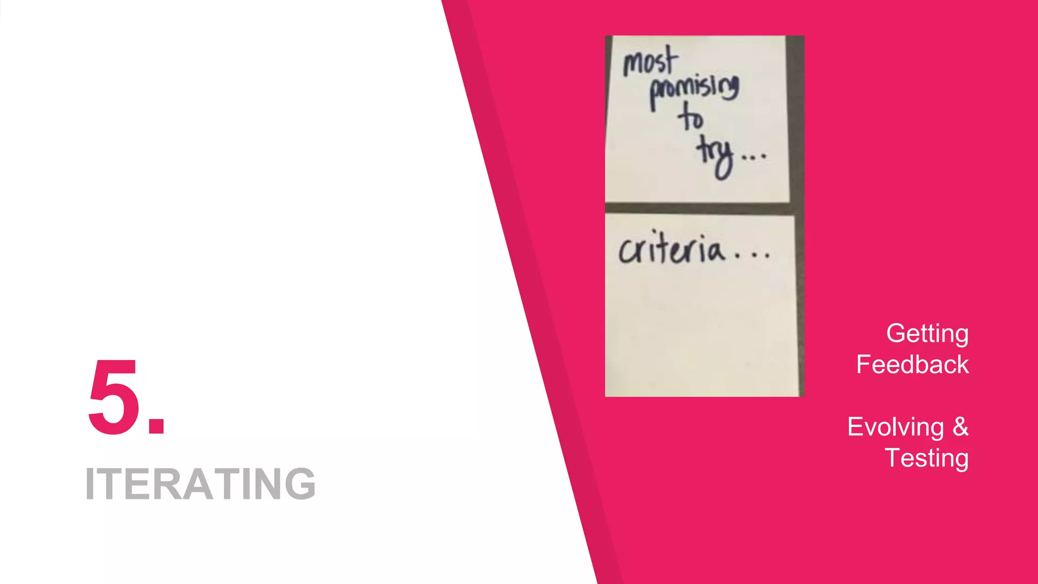 5.
ITERATING
Getting
Feedback
Evolving &
Testing
 