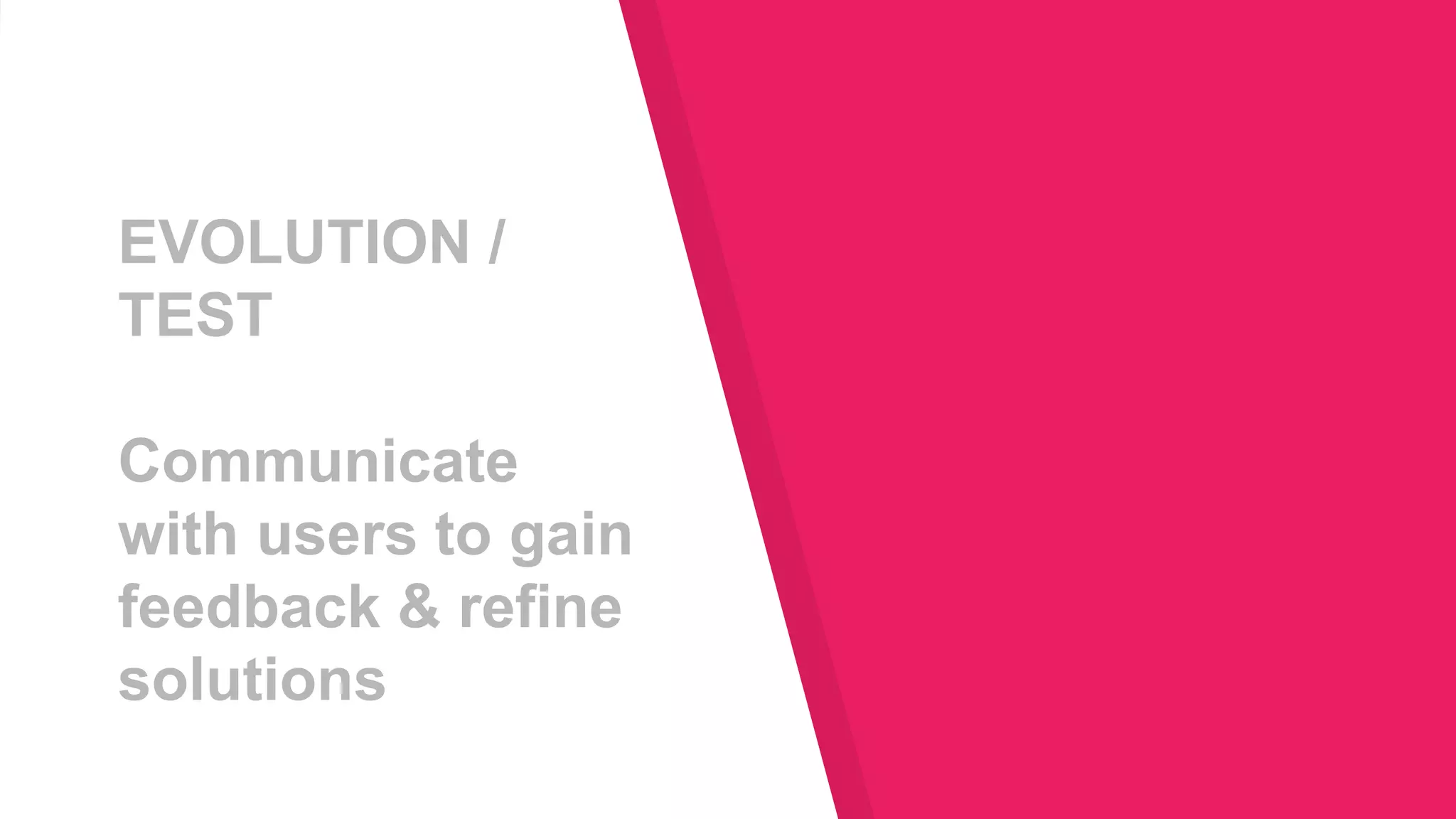 EVOLUTION /
TEST
Communicate
with users to gain
feedback & refine
solutions
 
