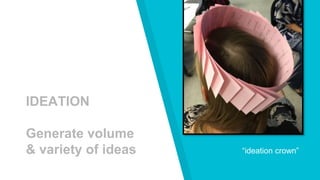 “ideation crown”
IDEATION
Generate volume
& variety of ideas
 