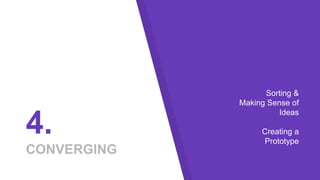 4.
CONVERGING
Sorting &
Making Sense of
Ideas
Creating a
Prototype
 