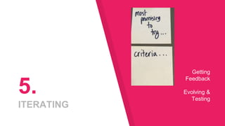 5.
ITERATING
Getting
Feedback
Evolving &
Testing
 