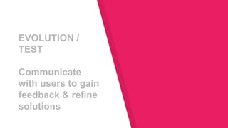 EVOLUTION /
TEST
Communicate
with users to gain
feedback & refine
solutions
 
