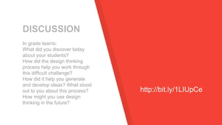 DISCUSSION
In grade teams:
What did you discover today
about your students?
How did the design thinking
process help you work through
this difficult challenge?
How did it help you generate
and develop ideas? What stood
out to you about this process?
How might you use design
thinking in the future?
http://bit.ly/1LIUpCe
 