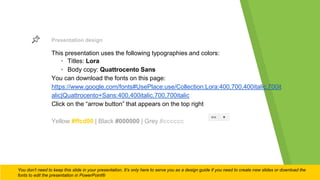 This presentation uses the following typographies and colors:
▸ Titles: Lora
▸ Body copy: Quattrocento Sans
You can download the fonts on this page:
https://www.google.com/fonts#UsePlace:use/Collection:Lora:400,700,400italic,700it
alic|Quattrocento+Sans:400,400italic,700,700italic
Click on the “arrow button” that appears on the top right
Yellow #ffcd00 | Black #000000 | Grey #cccccc
Presentation design
You don’t need to keep this slide in your presentation. It’s only here to serve you as a design guide if you need to create new slides or download the
fonts to edit the presentation in PowerPoint®
 