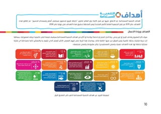 10
‫لتحقيق‬ ‫طريق‬ ‫"خارطة‬ ‫لتكون‬ ‫العالم‬ ‫دول‬ ‫كافة‬ ‫قبل‬ ‫من‬ ‫عليها‬ ‫االتفاق‬ ‫تم‬ :‫المستدامة‬ ‫التنمية‬ ‫اهداف‬
‫هذه‬ ‫إطالق‬ ‫تم‬ ."‫للجميع‬ ‫ومستدام‬ ‫أفضل‬ ‫مستقبل‬
‫عام‬ ‫االهداف‬
2015
‫ع‬ ‫نهاية‬ ‫في‬ ‫االهداف‬ ‫هذه‬ ‫تحقيق‬ ‫المخطط‬ ‫ومن‬ ‫المتحدة‬ ‫لألمم‬ ‫العامة‬ ‫الجمعية‬ ‫قبل‬ ‫من‬
‫ام‬
2030
.
‫االعمال‬ ‫وريادة‬ ‫االهداف‬
‫من‬ ‫أكثر‬ ‫او‬ ‫بواحدة‬ )‫خدمة‬ ‫او‬ ‫(منتج‬ ‫الحل‬ ‫ربط‬ ،‫ربحي‬ ‫غير‬ ‫او‬ ‫للربح‬ ‫هادف‬ ‫المشروع‬ ‫كان‬ ‫سواء‬
‫ببساطة‬ .‫لمشروعك‬ ‫عرضك‬ ‫لكيفية‬ ‫اعلى‬ ‫قيمة‬ ‫سيضيف‬ ‫المستدامة‬ ‫التنمية‬ ‫اهداف‬
‫هذ‬ ‫يساعدك‬ ،‫لذلك‬ ‫اضافة‬ .‫منها‬ ‫جزء‬ ‫العراق‬ ‫يعتبر‬ ‫عالمية‬ ‫بخطة‬ ‫فكرتك‬ ‫تربط‬ ‫انت‬
‫فكرة‬ ‫اي‬ ‫باستدامة‬ ‫دائما‬ ‫والتفكير‬ ‫به‬ ‫تقوم‬ ‫الذي‬ ‫للعمل‬ ‫االكبر‬ ‫المعنى‬ ‫فهم‬ ‫على‬ ‫الربط‬ ‫ا‬
‫و‬ ‫تعنيك‬ ‫االهداف‬ ‫هذه‬ .‫لها‬ ‫تخطط‬ ‫مبتكرة‬
.‫مجتمعك‬ ‫وتعني‬ ‫مشروعك‬ ‫زبائن‬ /‫المستفيدين‬ ‫تعني‬
‫المستدامة‬ ‫التنمية‬ ‫اهداف‬ ‫عن‬ ‫المزيد‬ ‫لمعرفة‬
‫االول‬ ‫الملحق‬ ‫الى‬ ‫اذهب‬
 