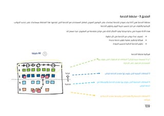 109
‫الملحق‬
3
-
‫مخطط‬
‫الخدمة‬
‫مخطط‬
‫الخدمة‬
‫أداة‬ ‫هي‬
‫لبناء‬
‫على‬ ‫تساعدك‬ ‫للخدمة‬ ‫نموذج‬
‫ا‬ ‫مع‬ ‫المستخدم‬ ‫لتعامل‬ ‫الصوري‬ ‫التوضيح‬
‫الجوانب‬ ‫تحديد‬ ‫على‬ ‫سيساعدك‬ ‫المخطط‬ ‫هذا‬ .‫تقدمها‬ ‫التي‬ ‫لخدمة‬
.‫الخدمة‬ ‫وتطوير‬ ‫الزبون‬ ‫تجربة‬ ‫تحسين‬ ‫اجل‬ ‫من‬ ‫والثغرات‬ ‫اإليجابية‬
‫هذه‬
.‫المشروع‬ ‫من‬ ‫متقدمة‬ ‫مراحل‬ ‫في‬ ‫كذلك‬ ‫األفكار‬ ‫توليد‬ ‫مرحلة‬ ‫بداية‬ ‫في‬ ‫مفيدة‬ ‫األداة‬
:‫لك‬ ‫تسمح‬ ‫حيث‬
•
.‫خطوة‬ ‫كل‬ ‫في‬ ‫الخدمة‬ ‫من‬ ‫جوانب‬ ‫عدة‬ ‫تصنيف‬
•
‫وتن‬ ‫هيكلة‬
.‫جديدة‬ ‫خدمة‬ ‫تطوير‬ ‫عملية‬ ‫ظيم‬
•
.‫الجودة‬ ‫لتحسين‬ ‫الحالية‬ ‫الخدمة‬ ‫تطوير‬
‫الخدمة‬ ‫مخطط‬ ‫هيكلية‬
1
‫و‬
2
‫بها‬ ‫يقوم‬ ‫التي‬ ‫الخطوات‬ ‫او‬ ‫النشاطات‬ :)‫الزبائن‬ ‫تجربة‬ ‫(سلسلة‬
.‫الخدمة‬ ‫على‬ ‫للحصول‬ ‫المستخدم‬
3
.‫للزبائن‬ ‫الخدمة‬ ‫مقدم‬ ‫بها‬ ‫يقوم‬ ‫التي‬ ‫المرئية‬ ‫النشاطات‬
4
‫المخفية‬ ‫النشاطات‬
‫مع‬ ‫والمرتبطة‬ ‫الخدمة‬ ‫مقدم‬ ‫بها‬ ‫يقوم‬ ‫التي‬
.‫الزبائن‬ ‫خدمة‬
5
‫او‬ ‫الخدمة‬ ‫مقدم‬ ‫يعتمدها‬ ‫التي‬ ‫واألنظمة‬ ‫الداعمة‬ ‫النشاطات‬
.‫شركائه‬
60
‫دقيقة‬
‫مرئية‬
‫مخفية‬
 