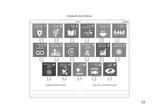 117
‫المشكلة‬ ‫مجال‬ ‫مخطط‬
:‫التاريخ‬ :‫الموقع‬
‫المتأثرون‬ ‫األشخاص‬
/
‫المؤثرون‬ ‫التي‬ ‫المشكلة‬ ‫ماهي‬
‫حلها‬ ‫تحاول‬
---------------------------------------------------------------------
---------------------------------------------------------------------
---------------------------------------------------------------------
---------------------------------------------------------------------
 
