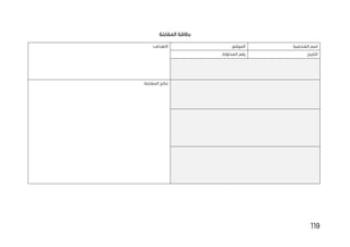 119
‫المقابلة‬ ‫بطاقة‬
‫اسم‬
‫الشخصية‬
:
:‫الموقع‬
‫االهداف‬
:
:‫التاريخ‬
:‫المحاولة‬ ‫رقم‬
:‫المقابلة‬ ‫نتائج‬
 