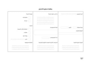 127
‫تخطيط‬ ‫بطاقة‬
‫االختبار‬
‫المشروع‬ ‫أسم‬
- - - - - - - - - - - - - - - - - - - - - - -:
‫اختباره؟‬ ‫تحاول‬ ‫الذي‬ ‫ما‬
‫االختبار؟‬ ‫طريقة‬
- - - - - - - - - - - - - - - - - - - - - - - - -
- - - - - - - - - - - - - - - - - - - - - - - - -
- - - - - - - - - - - - - - - - - - - - - - - - -
- - - - - - - - - - - - - - - - - - - - - - - - -
- - - - - - - - - - - - - - - - - - - - - - - - -
‫لوجه‬ ‫وجها‬
‫بعد‬ ‫عن‬
:‫المحاولة‬ ‫رقم‬
:‫التاريخ‬
:‫العنوان‬/‫الموقع‬
‫المستهدفة‬ ‫الفئة‬
:
‫المستهدفين‬ ‫عدد‬
:
‫االدوات‬
:
.)‫(استبيان‬ ‫الرأي‬ ‫استطالع‬
.‫مقابالت‬
‫عمل‬ ‫ورشة‬
.
‫اخرى‬
- - - - - - - - - - - - - - - - - - - - -
:‫الالزمة‬ ‫البشرية‬ ‫الموارد‬
- - - - - - - - - - - - - - - - - - - - - - - - -
- - - - - - - - - - - - - - - - - - - - - - - - -
- - - - - - - - - - - - - - - - - - - - - - - - -
:)‫المكتبية‬ ‫اللوازم‬/‫المعدات‬/‫(األدوات‬ ‫االحتياجات‬
- - - - - - - - - - - - - - - - - - - - - - - - -
- - - - - - - - - - - - - - - - - - - - - - - - -
- - - - - - - - - - - - - - - - - - - - - - - - -
‫التكلفة‬
:‫المتوقعة‬
- - - - - - - - - - - - - - - - - - - - - - - - -
- - - - - - - - - - - - - - - - - - - - - - - - -
- - - - - - - - - - - - - - - - - - - - - - - - -
 