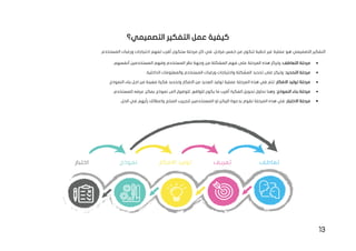 13
‫التصميمي؟‬ ‫التفكير‬ ‫عمل‬ ‫كيفية‬
.‫المستخدم‬ ‫ورغبات‬ ‫احتياجات‬ ‫لفهم‬ ‫أقرب‬ ‫ستكون‬ ‫مرحلة‬ ‫كل‬ ‫في‬ ،‫مراحل‬ ‫خمس‬ ‫من‬ ‫تتكون‬ ‫خطية‬ ‫غير‬ ‫عملية‬ ‫هو‬ ‫التصميمي‬ ‫التفكير‬
•
:‫التعاطف‬ ‫مرحلة‬
‫المر‬ ‫هذه‬ ‫وتركز‬
‫الم‬ ‫فهم‬ ‫على‬ ‫حلة‬
.‫أنفسهم‬ ‫المستخدمين‬ ‫وفهم‬ ‫المستخدم‬ ‫نظر‬ ‫وجهة‬ ‫من‬ ‫شكلة‬
•
:‫التحديد‬ ‫مرحلة‬
‫المشكلة‬ ‫تحديد‬ ‫على‬ ‫وتركز‬
‫و‬
.‫الداخلية‬ ‫والمعلومات‬ ‫المستخدم‬ ‫ورغبات‬ ‫احتياجات‬
•
:‫االفكار‬ ‫توليد‬ ‫مرحلة‬
‫تتم‬
‫المرحلة‬ ‫هذه‬ ‫في‬
‫عملية‬
‫من‬ ‫معينة‬ ‫فكرة‬ ‫وتحديد‬ ‫االفكار‬ ‫من‬ ‫العديد‬ ‫توليد‬
‫النمو‬ ‫بناء‬ ‫اجل‬
.‫ذج‬
•
:‫النموذج‬ ‫بناء‬ ‫مرحلة‬
.‫للمستخدم‬ ‫عرضه‬ ‫يمكن‬ ‫نموذج‬ ‫الى‬ ‫للوصول‬ ،‫للواقع‬ ‫يكون‬ ‫ما‬ ‫أقرب‬ ‫الفكرة‬ ‫تحويل‬ ‫نحاول‬ ‫وهنا‬
•
:‫االختبار‬ ‫مرحلة‬
.‫الحل‬ ‫في‬ ‫رأيهم‬ ‫واعطائك‬ ‫المنتج‬ ‫لتجريب‬ ‫المستخدمين‬ ‫او‬ ‫الزبائن‬ ‫بدعوة‬ ‫تقوم‬ ‫المرحلة‬ ‫هذه‬ ‫في‬
 