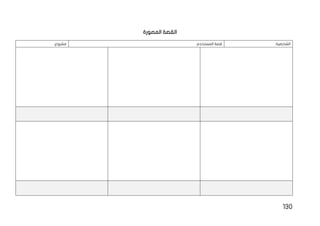 130
‫المصورة‬ ‫القصة‬
:‫الشخصية‬
:‫المستخدم‬ ‫قصة‬
:‫مشروع‬
 