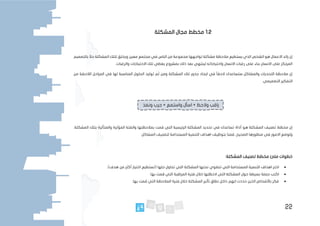 22
1.2
‫المشكلة‬ ‫مجال‬ ‫مخطط‬
‫ال‬ ‫هو‬ ‫االعمال‬ ‫رائد‬ ‫إن‬
‫مالحظ‬ ‫يستطيع‬ ‫الذي‬ ‫شخص‬
‫بالتصميم‬ ً‫حال‬ ‫المشكلة‬ ‫لتلك‬ ‫ويخلق‬ ‫معين‬ ‫مجتمع‬ ‫في‬ ‫الناس‬ ‫من‬ ‫مجموعة‬ ‫تواجهها‬ ‫مشكلة‬ ‫ة‬
‫االحتياجات‬ ‫تلك‬ ‫يغطي‬ ‫بمشروع‬ ‫ذلك‬ ‫بعد‬ ‫لينتهي‬ ‫واحتياجاته‬ ‫االنسان‬ ‫رغبات‬ ‫على‬ ‫بناء‬ ‫االنسان‬ ‫على‬ ‫المرتكز‬
‫والرغبات‬
.
‫س‬ ‫والمشاكل‬ ‫التحديات‬ ‫مالحظة‬ ‫إن‬
‫ايجا‬ ‫في‬ ً‫ا‬‫الحق‬ ‫تساعدك‬
‫وم‬ ‫المشكلة‬ ‫تلك‬ ‫جذور‬ ‫د‬
‫ثم‬ ‫ن‬
‫توليد‬
‫من‬ ‫الالحقة‬ ‫المراحل‬ ‫في‬ ‫لها‬ ‫المناسبة‬ ‫الحلول‬
.‫التصميمي‬ ‫التفكير‬
‫ونفذ‬ ‫جرب‬ + ‫واستمع‬ ‫اسأل‬ + ‫والحظ‬ ‫راقب‬
‫المشكلة‬ ‫تصنيف‬ ‫مخطط‬ ‫إن‬
‫أداة‬ ‫هو‬
.‫المشكلة‬ ‫بتلك‬ ‫والمتأثرة‬ ‫المؤثرة‬ ‫والفئة‬ ‫بمالحظتها‬ ‫قمت‬ ‫التي‬ ‫الرئيسية‬ ‫المشكلة‬ ‫تحديد‬ ‫في‬ ‫تساعدك‬
‫ولوض‬
.‫المشاكل‬ ‫لتصنيف‬ ‫المستدامة‬ ‫التنمية‬ ‫اهداف‬ ‫بتوظيف‬ ‫قمنا‬ ،‫الصحيح‬ ‫منظورها‬ ‫في‬ ‫االمور‬ ‫ع‬
:‫المشكلة‬ ‫تصنيف‬ ‫مخطط‬ ‫ملئ‬ ‫خطوات‬
•
‫تن‬ ‫التي‬ ‫المستدامة‬ ‫التنمية‬ ‫اهداف‬ ‫اختر‬
‫ض‬
‫وي‬
.)‫هدف‬ ‫من‬ ‫أكثر‬ ‫اختيار‬ ‫(تستطيع‬ ‫حلها‬ ‫تحاول‬ ‫التي‬ ‫المشكلة‬ ‫تحتها‬
•
‫حول‬ ‫بسيطة‬ ‫جملة‬ ‫اكتب‬
‫المشكلة‬
‫الحظته‬ ‫التي‬
‫ا‬
‫خال‬
‫فت‬ ‫ل‬
‫رة‬
‫المراقبة‬
.‫بها‬ ‫قمت‬ ‫التي‬
•
.‫بها‬ ‫قمت‬ ‫التي‬ ‫المالحظة‬ ‫فترة‬ ‫خالل‬ ‫المشكلة‬ ‫تأثير‬ ‫نطاق‬ ‫داخل‬ ‫انهم‬ ‫حددت‬ ‫الذين‬ ‫باألشخاص‬ ‫فكر‬
 