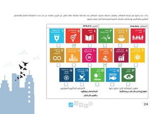 24
‫حددت‬ ‫ثم‬ ‫من‬ ،‫للطلبة‬ ‫المريح‬ ‫غير‬ ‫النقل‬ ‫نظام‬ ‫مشكلة‬ ‫مالحظة‬ ‫بعد‬ ‫المشاكل‬ ‫تصنيف‬ ‫مخطط‬ ‫وطبقت‬ ،‫التعاطف‬ ‫مرحلة‬ ‫مع‬ ‫رحلتها‬ ‫دينا‬ ‫بدأت‬
‫واالشخاص‬ ‫العامة‬ ‫المشكلة‬
:‫ضمنها‬ ‫تعمل‬ ‫التي‬ ‫المستدامة‬ ‫التنمية‬ ‫اهداف‬ ‫واختارت‬ ‫بها‬ ‫والمتأثرين‬ ‫المؤثرين‬
:‫التاريخ‬
5
/
6
/
2019 :‫الموقع‬
‫بغداد‬‫جامعة‬
‫المتأثرون‬ ‫األشخاص‬
/
‫المؤثرون‬ ‫التي‬ ‫المشكلة‬ ‫ماهي‬
‫حلها‬ ‫تحاول‬
‫وعوائلهم‬‫الجامعات‬‫طلبة‬
‫النقل‬‫وسائل‬‫سائقو‬
‫صعوبة‬
‫للطلبة‬‫مريحة‬‫نقل‬‫وسائل‬‫إيجاد‬
 