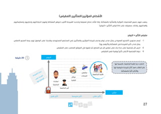 27
)‫(المقياس‬ ‫المتأثرين‬/‫المؤثرين‬ ‫األشخاص‬
‫بالمشكل‬ ‫والمتأثرة‬ ‫المؤثرة‬ ‫الشخصيات‬ ‫جميع‬ ‫فهم‬ ‫يصعب‬
‫األقرب‬ ‫الشريحة‬ ‫وتحديد‬ ‫لمعرفة‬ ‫تحتاج‬ ‫فأنك‬ ‫ولذا‬ ،‫ة‬
‫وممارساتهم‬ ‫وتجاربهم‬ ‫احتياجاتهم‬ ‫وفهم‬ ‫المشكلة‬ ‫لجوهر‬
‫(التأثير‬ ‫قياس‬ ‫اداة‬ ‫على‬ ‫سنعرفك‬ ،‫ولذلك‬ .‫واهدافهم‬
×
‫التوفر‬
.)
‫التأثير‬ ‫مقياس‬
×
‫التوفر‬
:
1
-
‫محورين‬ ‫ارسم‬
‫مدى‬ ‫يمثل‬ ‫العمودي‬ ‫(المحور‬
‫توفر‬
‫ف‬ ‫والمتأثرين‬ ‫المؤثرين‬ ‫شريحة‬ ‫وحجم‬
‫ال‬ ‫على‬ ‫وقدرتنا‬ ‫المستهدف‬ ‫المجتمع‬ ‫ي‬
‫لهم‬ ‫وصول‬
‫بينما‬
‫االفقي‬ ‫المحور‬
.)‫بها‬ ‫وتأثرهم‬ ‫المشكلة‬ ‫في‬ ‫الشريحة‬ ‫تأثير‬ ‫مدى‬ ‫يمثل‬
2
-
‫حد‬ ‫على‬ ‫شخصية‬ ‫كل‬ ‫ادرس‬
‫ة‬
‫على‬ ‫المناسب‬ ‫الموقع‬ ‫في‬ ‫ضعها‬ ‫ثم‬ ‫المحاور‬ ‫من‬ ‫كل‬ ‫معايير‬ ‫على‬ ً‫بناء‬
.‫المقياس‬
3
-
‫الشخصية‬ ‫حوط‬
.‫المقياس‬ ‫ضمن‬ ‫ووفرة‬ ً‫ا‬‫تأثير‬ ‫األعلى‬
‫قليل‬ ‫تأثير‬ ‫متوسط‬ ‫تأثير‬ ‫عالي‬ ‫تأثير‬
‫التوفر‬
‫التأثير‬
‫اساتذة‬
‫الجامعة‬
‫الجامع‬ ‫أمن‬
‫ة‬
‫عوائل‬
‫الطلبة‬
‫سائقي‬
‫السيارات‬
‫الجامعة‬ ‫طلبة‬
20
‫دقيقة‬
‫لها‬ ‫بالنسبة‬ .‫الجامعة‬ ‫طلبة‬ ‫دينا‬ ‫اختارت‬
‫لها‬ ‫متوفرة‬ ‫شريحة‬ ‫أكثر‬ ‫هم‬ ‫الطالب‬ ‫فان‬
.‫بالمشكلة‬ ً‫ا‬‫تأثر‬ ‫واألكثر‬
 