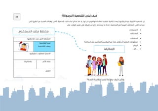 29
‫(البرسونا)؟‬ ‫الشخصية‬ ‫تبني‬ ‫كيف‬
‫ا‬ ‫شخصيتنا‬ ‫إن‬
‫جيدة‬ ‫ألولية‬
‫التي‬ ‫الطرق‬ ‫من‬ ‫العديد‬ ‫وهنالك‬ .‫كامل‬ ‫شخصية‬ ‫ملف‬ ‫لبناء‬ ‫نحتاج‬ ‫اننا‬ ‫إذ‬ ،‫لها‬ ‫حل‬ ‫وتطوير‬ ‫المشكلة‬ ‫لتحديد‬ ‫كافية‬ ‫ليست‬ ‫ولكنها‬
،‫الشخصية‬ ‫مع‬ )‫(فهم‬ ‫التعاطف‬ ‫في‬ ‫تساعدنا‬
.‫الوقت‬ ‫نفس‬ ‫في‬ ‫طريقة‬ ‫من‬ ‫أكثر‬ ‫نستخدم‬ ‫ما‬ ‫عادة‬
:‫مثل‬
•
‫االستبيانات‬
.
•
‫المالحظة‬
.
•
‫المقابالت‬
.
•
‫المؤثرين‬ ‫من‬ ‫عدد‬ ‫تقابل‬ ‫(أن‬ ‫التركيز‬ ‫مجموعات‬
‫والمتأثرين‬
)‫واحد‬ ‫آن‬ ‫في‬
•
‫الورش‬
.
•
…
‫الخ‬
.
‫كيف‬ ‫ولكن‬
‫مقابلة‬ ‫تنفيذ‬ ‫يمكننا‬
‫ناجحة‬
‫؟‬
‫مالحظت‬ ‫تمت‬ ‫التي‬ ‫المشكلة‬
:‫ها‬
:‫الشخصية‬ ‫اسم‬
:‫الشخصية‬ ‫وصف‬
:‫تحقيقها‬ ‫المطلوب‬ ‫االعمال‬
‫الرضا‬ ‫نقاط‬
: :‫األلم‬ ‫نقاط‬
:‫الفرص‬
‫المقابلة‬
‫المستخدم‬ ‫ملف‬ ‫مخطط‬
29
 