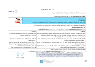 32
1.6
‫الشخصية‬ ‫ملف‬
‫مخط‬ ‫املئ‬
‫ال‬ ‫ملف‬ ‫ط‬
:‫بها‬ ‫قمت‬ ‫التي‬ ‫المقابلة‬ ‫نتائج‬ ‫على‬ ‫بناء‬ ‫اآلن‬ ‫شخصية‬
:‫مالحظتها‬ ‫تمت‬ ‫التي‬ ‫المشكلة‬
(
)ً‫ا‬‫مسبق‬ ‫طبقتها‬ ‫التي‬ ‫اللوتس‬ ‫زهرة‬ ‫اداة‬ ‫من‬
:‫الشخصية‬ ‫اسم‬
:‫الشخصية‬ ‫وصف‬
‫التعليم‬ ،‫الهوايات‬ ،‫الزوجية‬ ‫الحالة‬ ،‫االقامة‬ ‫محل‬ ،‫الجنس‬ ،‫العمر‬
‫والتدريب‬
‫االجتم‬ ‫البيئة‬ ،‫الوظيفي‬ ‫المركز‬ ،
‫التفكير‬ ‫اسلوب‬ ،‫اعية‬
.‫الخ‬...
‫االعمال‬
‫المطلوب‬
:‫تحقيقها‬
.‫بتحقيقها‬ ‫الشخصية‬ ‫ترغب‬ ‫التي‬ ‫المهام‬ ‫او‬ ‫المشاكل‬ ‫او‬ ‫األهداف‬ ‫هي‬ ‫تحقيقها‬ ‫المطلوب‬ ‫االعمال‬
‫االعمال‬ ‫بيان‬
:‫تحقيقها‬ ‫المطلوب‬
______
‫ا‬
‫الشخصية‬ ‫سم‬
) __________
‫تحقيق‬ ‫الى‬ ‫تحتاج‬
/
‫حل‬
/
‫تفادي‬
/
‫امتالك‬
(
) ____
‫اهداف‬
/
‫مشاكل‬
/
‫مه‬
‫ام‬
)
‫الرضا‬ ‫نقاط‬
:
‫شيء‬ ‫اي‬ ‫الرضا‬ ‫نقاط‬ ‫تصف‬
‫او‬ ‫خالل‬ ‫او‬ ‫قبل‬ ‫سعيدة‬ ‫الشخصية‬ ‫يجعل‬
‫ال‬ ‫االعمال‬ ‫اتمام‬ ‫بعد‬
‫تحقيقها‬ ‫مطلوب‬
.
•
‫الوقت‬ ‫ناحية‬ ‫من‬ ‫الشخصية؟‬ ‫تسعد‬ ‫التي‬ ‫المدخرات‬ ‫ماهي‬
‫والجهد؟‬ ‫والمال‬
•
‫التي‬ ‫االجتماعية‬ ‫النتائج‬ ‫ماهي‬
‫بها‬ ‫ترغب‬
‫الشخصية؟‬
‫يجعل‬ ‫ماذا‬
‫تبدو‬ ‫الشخصية‬
‫أفضل‬
‫وتزيد‬
‫من‬
‫قو‬
‫تها‬
‫االخرين‬ ‫امام‬ ‫ومكانتها‬
‫؟‬
•
‫الذي‬ ‫ما‬
‫بالراحة؟‬ ‫تشعر‬ ‫الشخصية‬ ‫يجعل‬
•
‫الذي‬ ‫ما‬
‫الشخصية‬ ‫حققته‬
‫حاليا؟‬ ‫المتاحة‬ ‫الحلول‬ ‫خالل‬ ‫من‬
:‫األلم‬ ‫نقاط‬
‫هذه‬ ‫تكون‬ ‫وقد‬ .‫تحقيقها‬ ‫المطلوب‬ ‫باألعمال‬ ‫القيام‬ ‫وبعد‬ ‫وخالل‬ ‫قبل‬ ‫الشخصية‬ ‫يزعج‬ ‫ما‬ ‫كل‬ ‫عادة‬ ‫االلم‬ ‫نقاط‬ ‫تصف‬
‫م‬ ‫تكاليف‬ ‫هيئة‬ ‫على‬ ‫النقاط‬
‫غير‬ ‫حاالت‬ ‫او‬ ‫بها‬ ‫مرغوب‬ ‫غير‬ ‫ادية‬
.‫معينة‬ ‫مخاطر‬ ‫او‬ ‫سلبية‬ ‫مشاعر‬ ‫او‬ ‫بها‬ ‫مرغوب‬
•
‫تشعر‬ ‫قد‬ ‫لما‬ ‫بالسوء؟‬ ‫تشعر‬ ‫شخصيتك‬ ‫يجعل‬ ‫ماذا‬
‫باإلحباط‬
‫االنزعاج؟‬ ‫او‬
•
‫هل‬ ، ً‫مثال‬ ‫الشخصية؟‬ ‫تواجهها‬ ‫التي‬ ‫الرئيسية‬ ‫والتحديات‬ ‫الصعوبات‬ ‫ماهي‬
،‫بالعمل‬ ‫القيام‬ ‫كيفية‬ ‫الشخصية‬ ‫تتفهم‬
‫تح‬ ‫في‬ ‫صعوبة‬ ‫هناك‬ ‫او‬
.‫المطلوبة‬ ‫االعمال‬ ‫قيق‬
•
‫المخ‬ ‫ماهي‬
‫تقنية؟‬ ‫او‬ ‫اجتماعية‬ ‫او‬ ‫مالية‬ ‫مخاطرات‬ ‫من‬ ‫خائفة‬ ‫هي‬ ‫وهل‬ ‫الشخصية؟‬ ‫تخافها‬ ‫التي‬ ‫اطر‬
‫ما‬
‫امكانية‬
‫حدوث‬
‫أخطاء‬
‫كبيرة؟‬
•
‫الشخصية‬ ‫طموح‬ ‫الحالية‬ ‫الحلول‬ ‫تلبي‬ ‫ال‬ ‫ناحية‬ ‫أي‬ ‫من‬
‫الحلول‬ ‫تلك‬ ‫اليها‬ ‫تفتقر‬ ‫التي‬ ‫والميزات‬ ‫الخصائص‬ ‫ماهي‬ ‫؟‬
‫ا‬ ‫يزعج‬ ‫خلل‬ ‫هناك‬ ‫وهل‬
‫في‬ ‫لشخصية‬
‫استخدام‬
‫الحلول؟‬ ‫تلك‬
:‫الفرص‬
‫األلم‬ ‫نقاط‬ ‫من‬ ‫استخالصه‬ ‫يمكنك‬ ‫ما‬ ‫هي‬
‫والرضا‬
‫واالعمال‬
‫تحقيقها‬ ‫المطلوب‬
.
‫عندما‬
(
‫بيان‬
‫االعمال‬
‫تحقيقها‬ ‫المطلوب‬
)
‫لدينا‬
‫لـ‬ ‫الفرصة‬
‫الفرص‬ (
. )
‫نقاط‬
‫األلم‬
-
‫نقاط‬
+‫الرضا‬
‫اثن‬
‫التفكير‬ ‫مع‬ ‫رحلتنا‬ ‫اء‬
‫وفي‬ ‫للشخصية‬ ‫الرضا‬ ‫نقاط‬ ‫زيادة‬ ‫او‬ ‫الحفاظ‬ ‫هو‬ ‫األساسي‬ ‫هدفنا‬ ،‫التصميمي‬
.‫تحقيقها‬ ‫المطلوب‬ ‫االعمال‬ ‫انجاز‬ ‫على‬ ‫الشخصية‬ ‫مساعدة‬ ‫اجل‬ ‫من‬ ‫األلم‬ ‫نقاط‬ ‫تقليل‬ ‫الوقت‬ ‫نفس‬
‫د‬
30
‫دقيقة‬
 