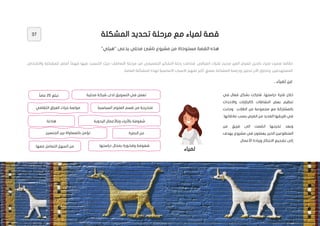 37
‫تحديد‬ ‫مرحلة‬ ‫مع‬ ‫لمياء‬ ‫قصة‬
‫المشكلة‬
‫القصة‬ ‫هذه‬
‫مستوحاة‬
"‫"هيلي‬ ‫يدعى‬ ‫محلي‬ ‫ناشئ‬ ‫مشروع‬ ‫من‬
‫بالحزن‬ ‫لمياء‬ ‫شعرت‬ ‫لطالما‬
‫صحيح‬ ‫الغير‬ ‫للعرض‬
‫العراقي‬ ‫للتراث‬
.
ً‫ا‬‫فهم‬ ‫فيها‬ ‫اكتسبت‬ ‫حيث‬ ‫التعاطف‬ ‫مرحلة‬ ‫من‬ ‫التصميمي‬ ‫التفكير‬ ‫رحلة‬ ‫فخاضت‬
‫أفضل‬
‫واالشخاص‬ ‫للمشكلة‬
‫اآل‬ ‫وتحاول‬ .‫المستهدفين‬
ٍ
‫بعمق‬ ‫المشكلة‬ ‫ودراسة‬ ‫تحليل‬ ‫ن‬
‫أكبر‬
.‫العامة‬ ‫المشكلة‬ ‫لهذه‬ ‫االساسية‬ ‫االسباب‬ ‫لفهم‬
...‫لمياء‬ ‫عن‬
‫في‬ ‫فعال‬ ‫بشكل‬ ‫شاركت‬ ،‫دراستها‬ ‫فترة‬ ‫خالل‬
‫واالحداث‬ ‫كالبازارات‬ ‫النشاطات‬ ‫بعض‬ ‫تنظيم‬
.‫الطالب‬ ‫من‬ ‫مجموعة‬ ‫مع‬ ‫بالمشاركة‬
‫وجاءت‬
‫عالقاتها‬ ‫بسبب‬ ‫الفرص‬ ‫من‬ ‫العديد‬ ‫طريقها‬ ‫في‬
.
‫من‬ ‫فريق‬ ‫الى‬ ‫انضمت‬ ‫تخرجها‬ ‫وبعد‬
‫يهدف‬ ‫مشروع‬ ‫في‬ ‫يعملون‬ ‫الذين‬ ‫المتطوعين‬
‫األعمال‬ ‫وريادة‬ ‫االبتكار‬ ‫تشجيع‬ ‫إلى‬
.
‫تبلغ‬
25
ً‫ا‬‫عام‬
‫السياسية‬ ‫العلوم‬ ‫قسم‬ ‫من‬ ‫متخرجة‬
‫دراستها‬ ‫بمجال‬ ‫وفخورة‬ ‫شغوفة‬
‫لدى‬ ‫التسويق‬ ‫في‬ ‫تعمل‬
‫مح‬ ‫شركة‬
‫لية‬
‫اليدوية‬ ‫وباألعمال‬ ‫باألزياء‬ ‫شغوفة‬
‫الجنسين‬ ‫بين‬ ‫بالمساواة‬ ‫تؤمن‬
‫هادئة‬
‫الثقافي‬ ‫العراق‬ ‫بتراث‬ ‫مولعة‬
‫البصرة‬ ‫من‬
‫معها‬ ‫التعامل‬ ‫السهل‬ ‫من‬
‫لمياء‬
37
 